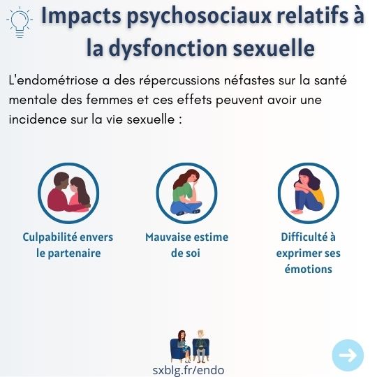 Impacts psychosociaux endométriose sexualité