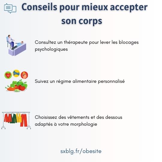 accepter son corps