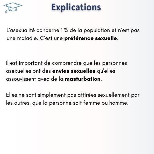 Explications asexualité
